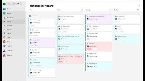Azure DevOps - Lesson 01|Test Management | Azure Boards, Backlogs & Sprints | Project Configuration