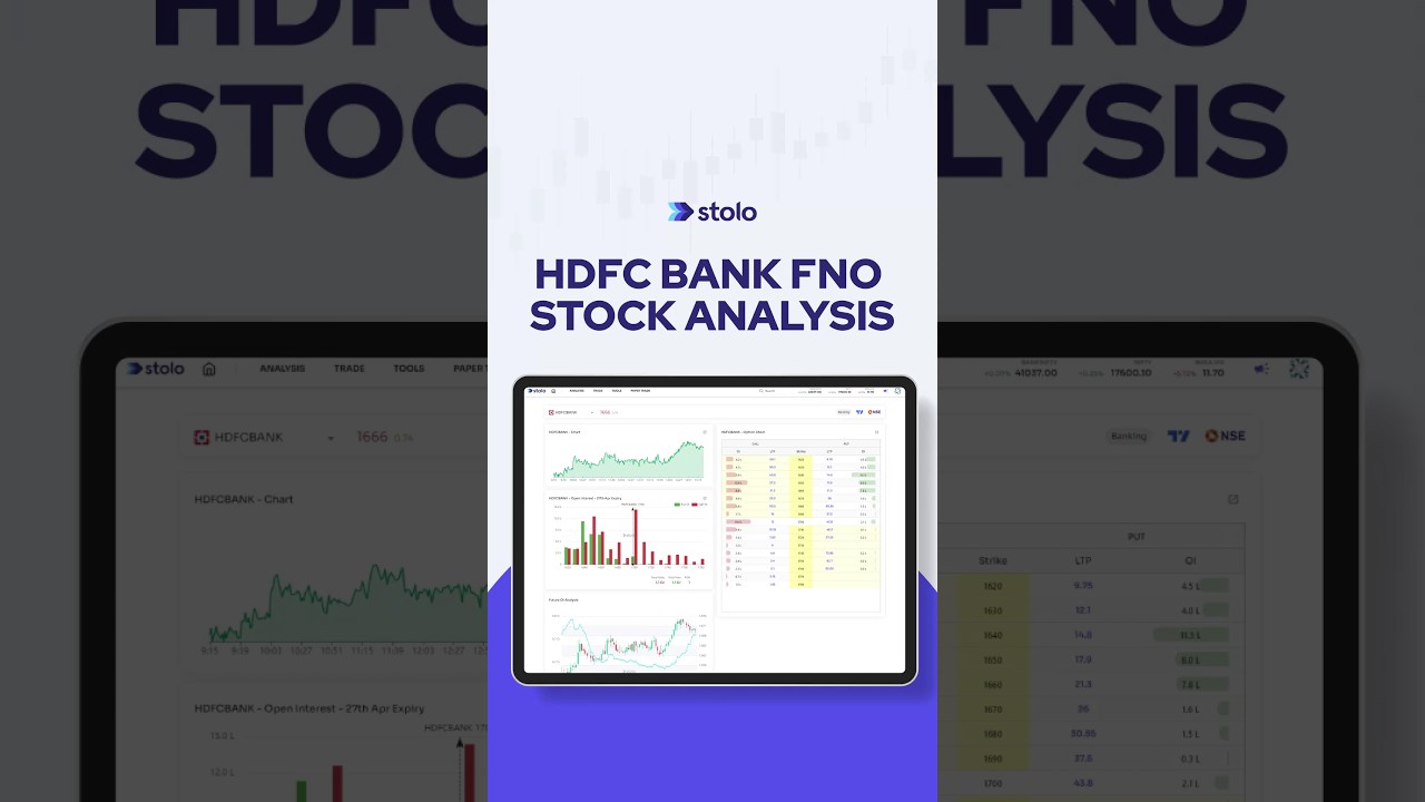 HDFC Bank FNO Stock Analysis