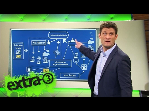 Christian Ehring: Dobrindts (Ausländer-) Maut | extra 3 | NDR