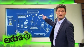 Christian Ehring: Dobrindts (Ausländer-)Maut