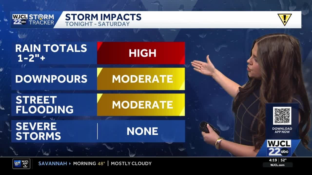 Impact day tomorrow with more rain - YouTube