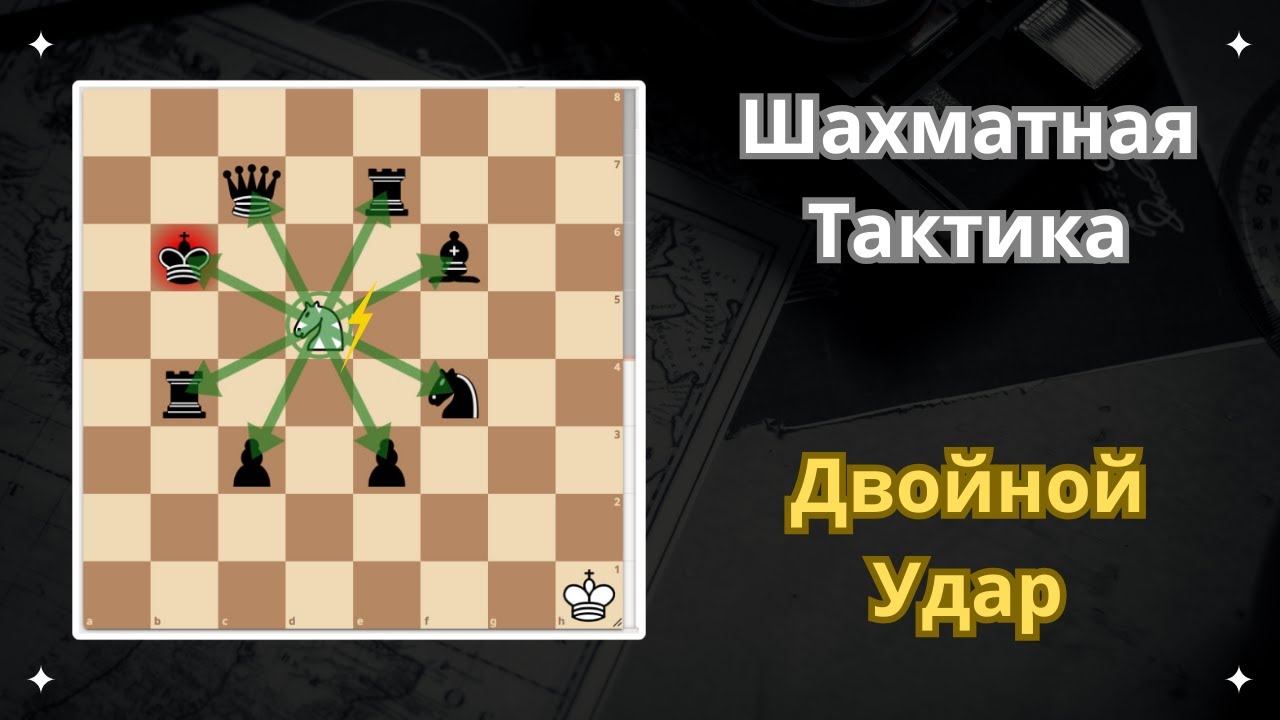 Двойной удар в шахматах ♟ Просто и эффективно!