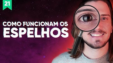 Espelhos Planos, Côncavos e Convexos (Como as Imagens se Formam?)