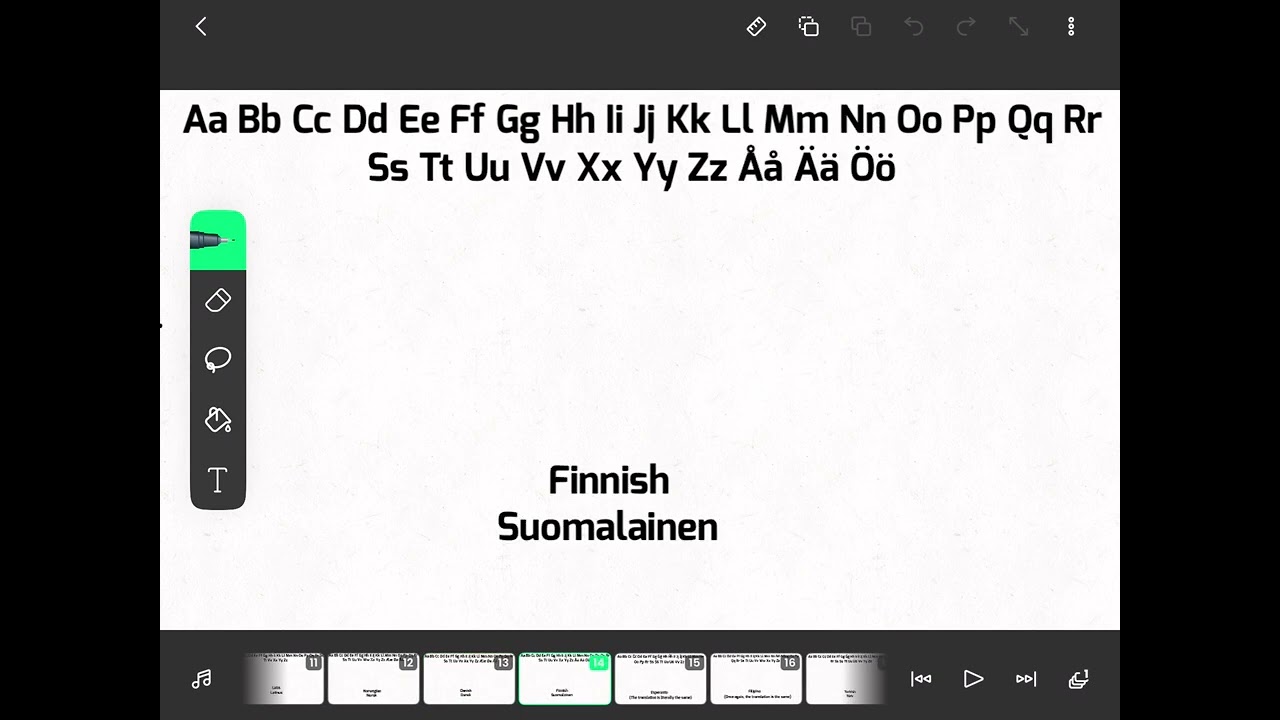 The alphabets of 30 Latin based languages