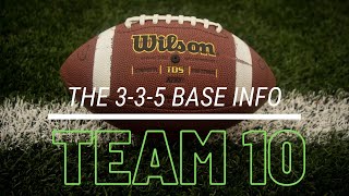 3-3-5 Defensive Fits