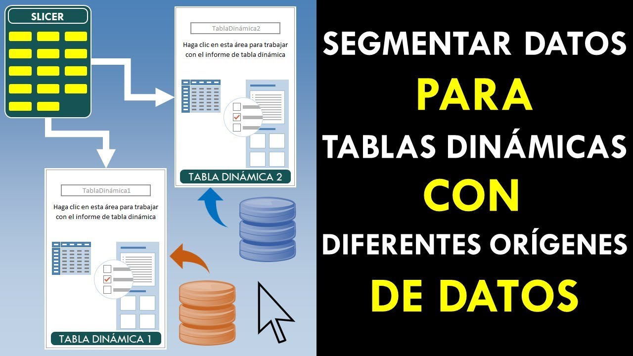 ¿Cómo conectar dos tablas dinámicas con segmentación de datos