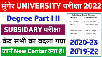 Munger University Degree Part I II Subsidiary Exam का New Exam Center | परीक्षा केंद्र में बदलाव |