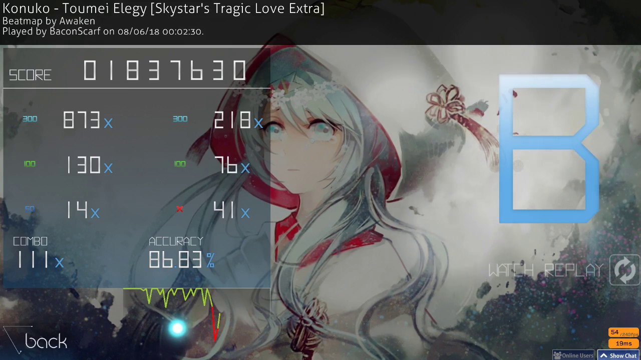 Карта осу face вилон