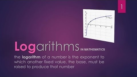 Logarithms Exercise-8A | Class 9 | Concise Mathematics - Selina | ICSE | @academiaOnline