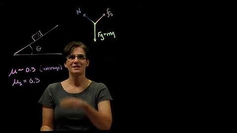 Force equilibrium on an incline - Finding the Maximum Angle before something slides down a ramp