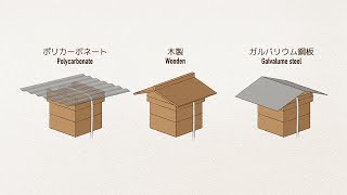 屋根と設置台