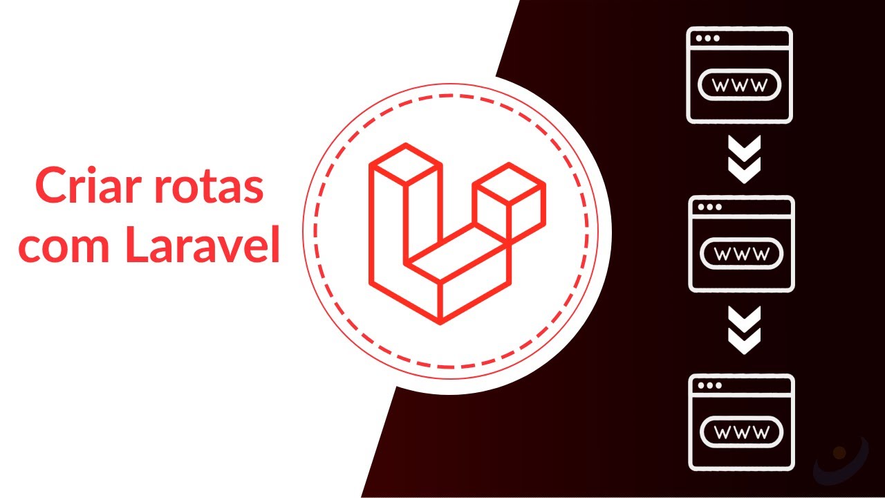 #2 - Como criar rotas com Laravel 10