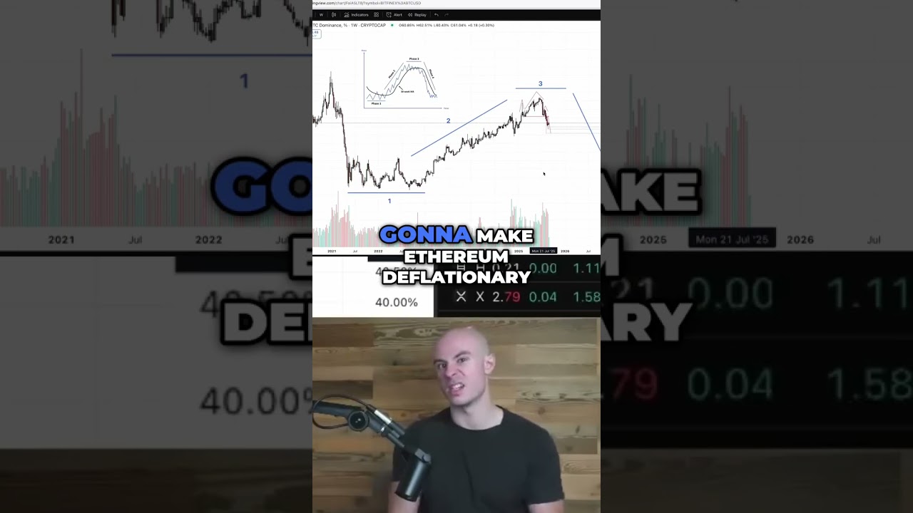 Crypto Investors: Don’t Lose Patience, Altseason Is Near🚀