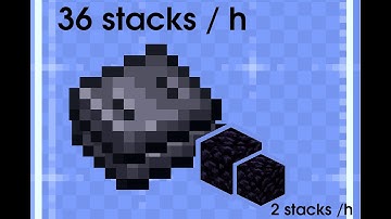 Nether sturdy sheet farm - Create Mod 0.5