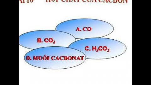 Đánh giá dạy học theo chủ đề