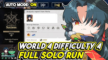 E0 BLADE FULL SOLO Simulated Universe Difficulty 4 in Honkai: Star Rail