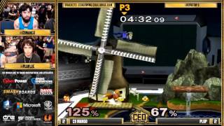 Ceo 2015 Singles Highlights