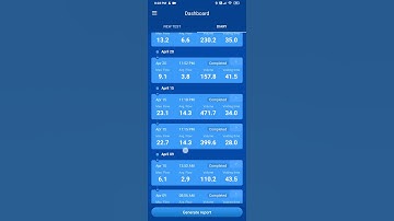 Understanding Test Results on MenHealth Uroflowmetry App