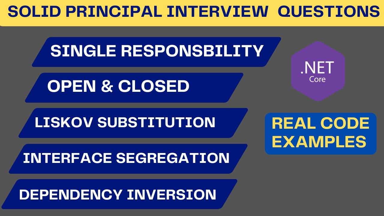 SOLID Principles Interview Questions | Explained with C# Real Example ...