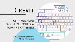 Урок Revit — Оптимизация рабочего процесса. Горячие клавиши