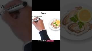 Oysters: The Secret to Enhanced Testosterone ##manhealth #muscle #libido #testosteronetherapy