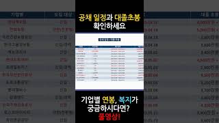 지금 봐야하는 주요 기업 공채 일정 바로 확인하세요(4월, 5월 공채 일정과 대졸 초봉) #shorts