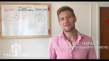 From School-Based Experiences to Community Connected Learning Experiences (Shift #12)