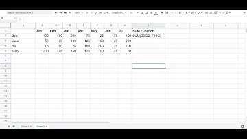 How to Sum Multiple Columns in Google Sheets