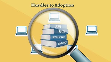 How does blockchain work?