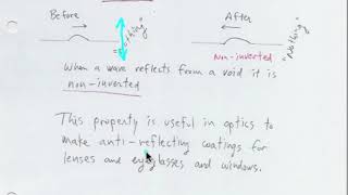 Ch14 part2 Reflections and Wave Functions (halverscience)