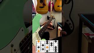 Cool Scale of the Day | The Facehugging Prometheus Scale… #shorts #guitar
