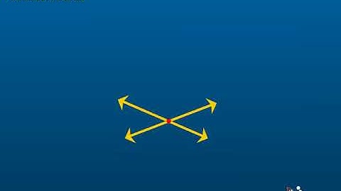 NCERT CBSE Class 6 Maths Chapter 4 Basic Geometrical Ideas Part 2