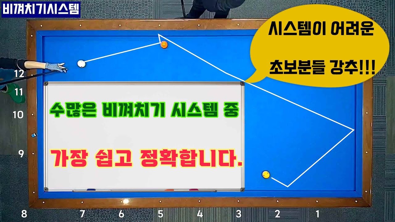 [언니당구ep.102]비껴치기 시스템이 어려우신 분들은 오늘 영상을 꼭 보세요~ 가장 쉽습니다.. ^^ 