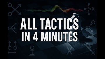 Learn Every Chess Tactic in 4 Minutes – Tactical Cabal Anthem (Official Video + Lyrics)