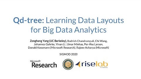 [SIGMOD 2020 Talk] Qd-tree: Learning Data Layouts for Big Data Analytics