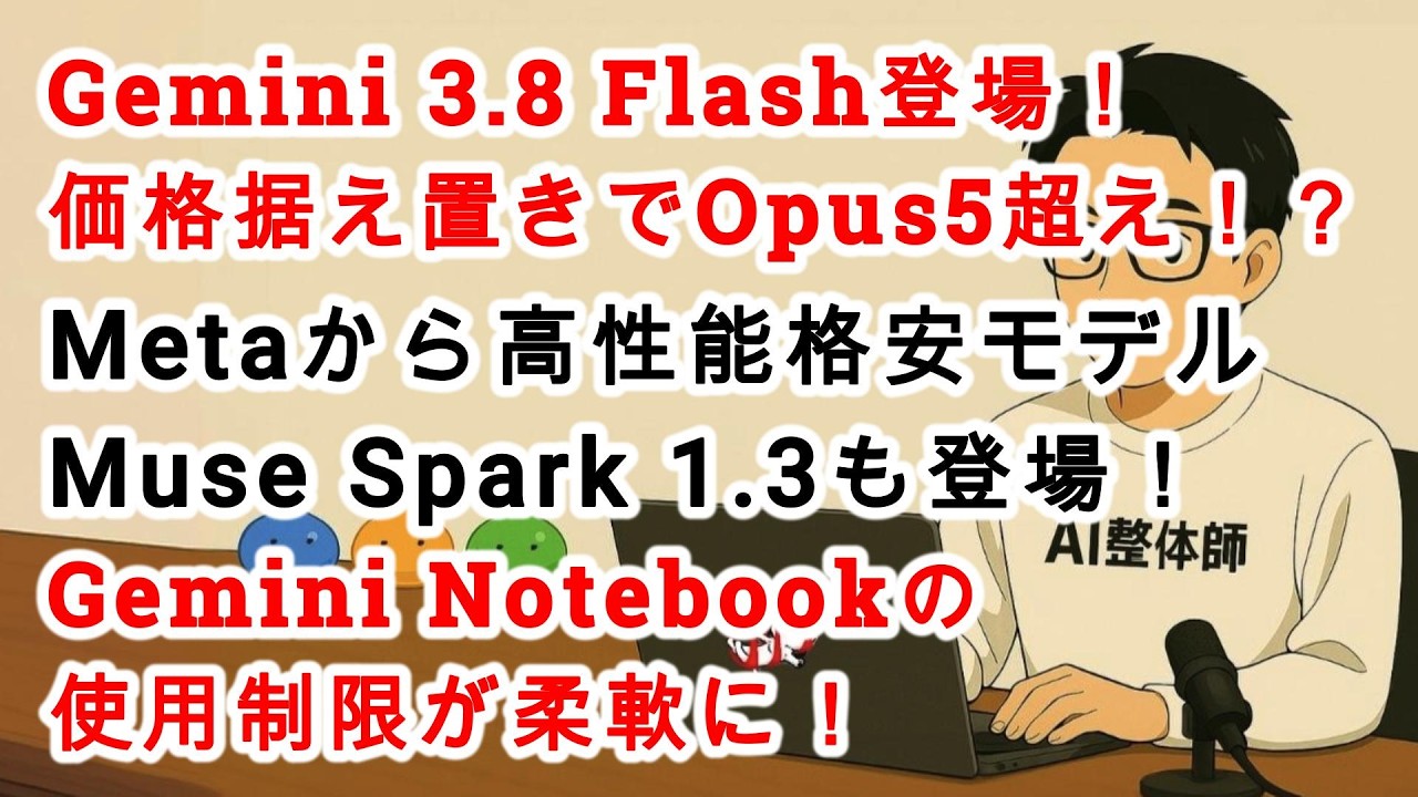 AINews No.456] Gemini 3.8 Flash Released! Same Price but