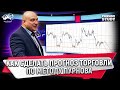 #PurnovStudy 01: Как сделать прогноз торговли по Методу Пурнова I Тренды, Уровни, Возобновляемость