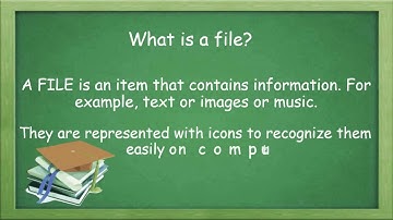 Files and Folders on Computer | Creating, renaming and deleting a Folder/File