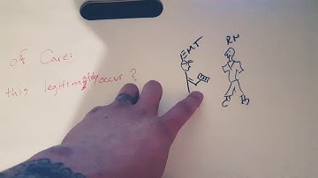 Transfer of Care & PCR Function / EMT MADE EASY