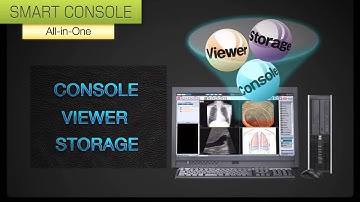 REGIUS ΣⅡ + ImagePilot Movie   Product Outline