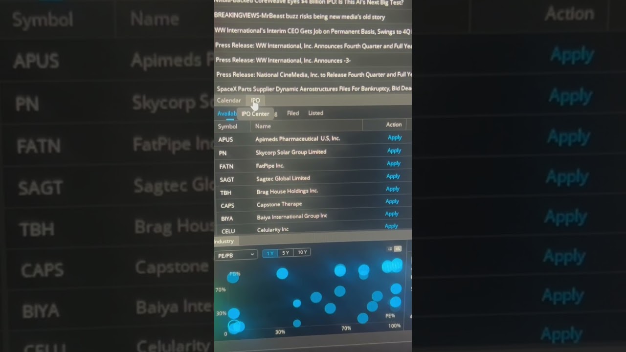 How to find ipos, Webull platform, and Research the company.