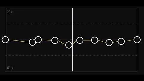 Capcut Speed Audio Edit | Stereo Hearts