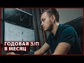 $6000 прирост за месяц к моему капиталу. Сколько можно заработать на инвестициях