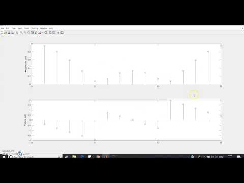 Discrete Fourier Transform in MATLAB