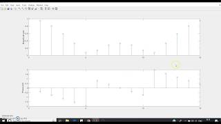 Discrete Fourier Transform in MATLAB