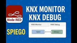 KNXUltimate EP 3 - Visual KNX monitor and debug into Node-Red!