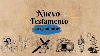 RESUMEN RÁPIDO DEL NUEVO TESTAMENTO - 15 MINUTOS