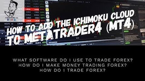 How to Add The Cloud To MetaTrader4 (MT4) | FxProNow | Leader in Forex Trading Education