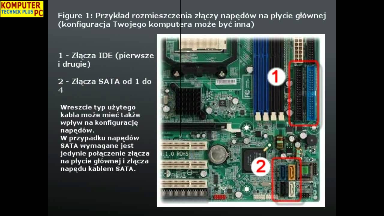 Ustawienie Zworek Na Dyskach Z Interfejsem Ide Odpowiada Za