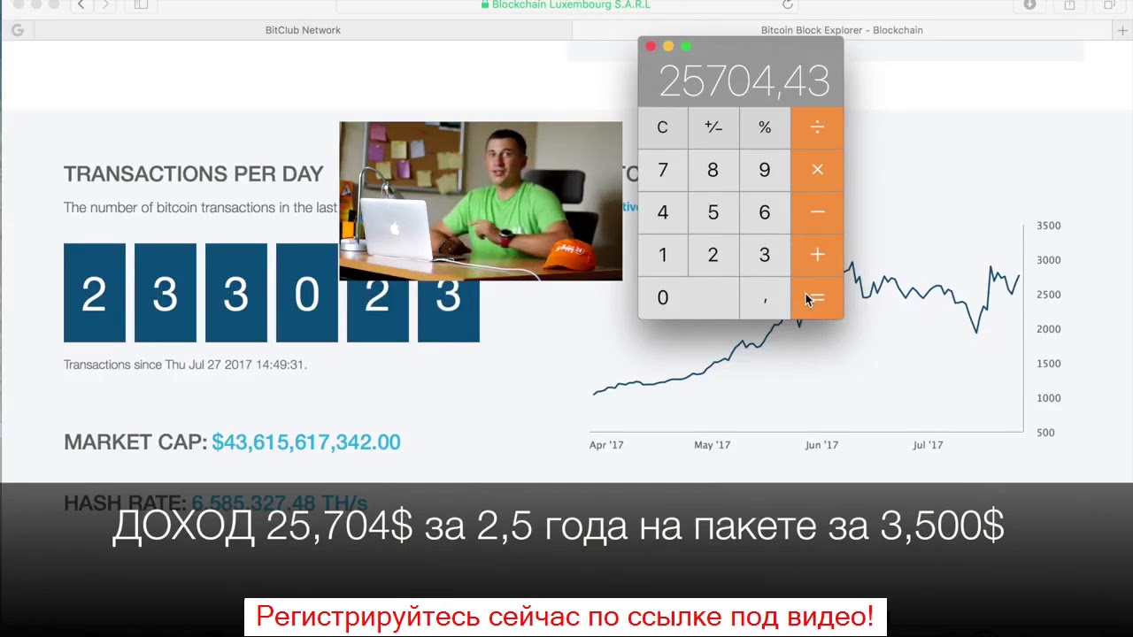 Bitclub Network Отзывы - Bitclub Network Отзывы Пакет 3500$  Расчёт Прибыли Пассивного Дохода